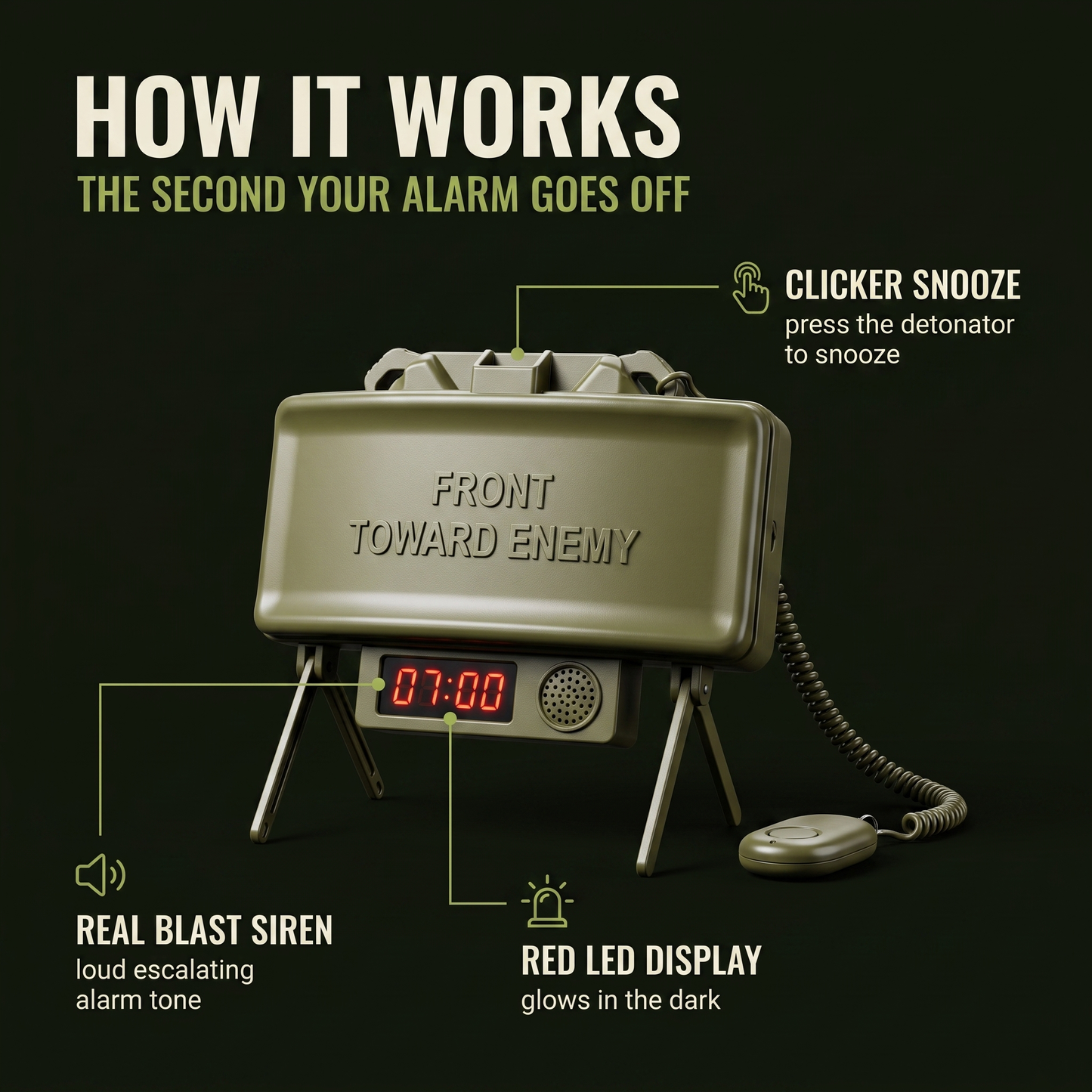 Pullbox - Grenade alarm clock